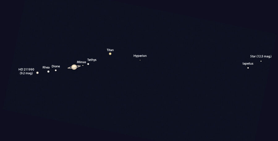 Saturn and moons Sept. 6
