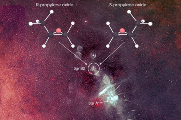 Propylene Oxide, chiral molecule