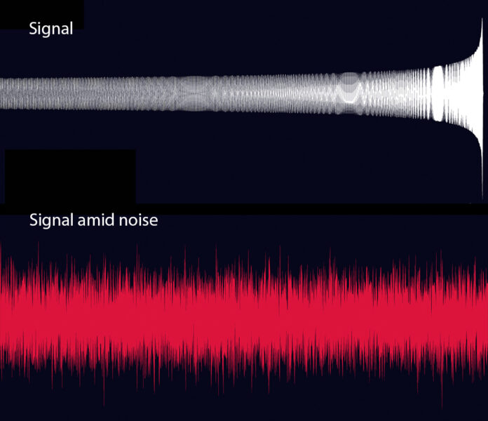 Gravitational-wave signal and noise