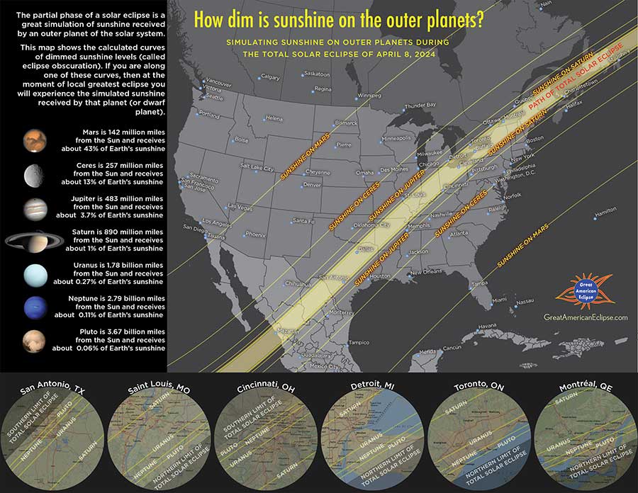 North America map shows the 2024 eclipse and the locations that match the amount of sunlight received at other planets