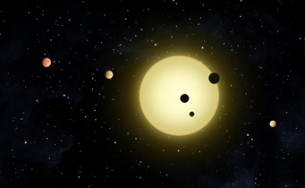 Kepler six-planet system