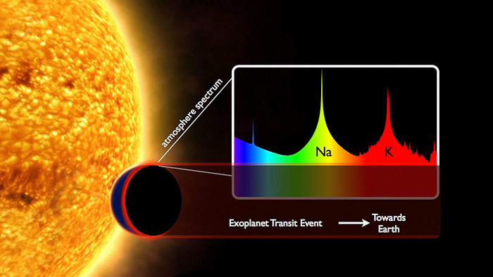 The spectrum of a transiting exoplanet's atmosphere