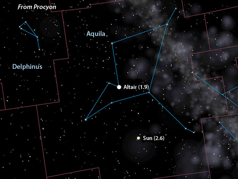 procyon star system