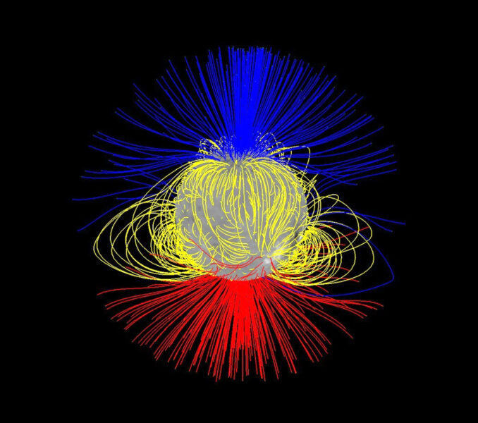 Solar magnetic dipole