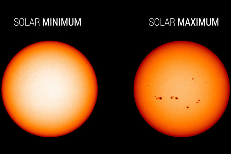 Sunspots at solar minimum vs. maximum