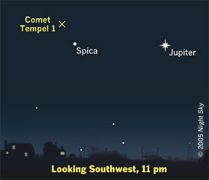 Comet Tempel 1 Finder Chart