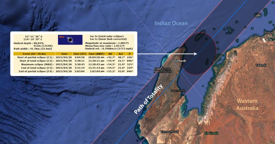 Path-of-totality map near Exmouth, Australia