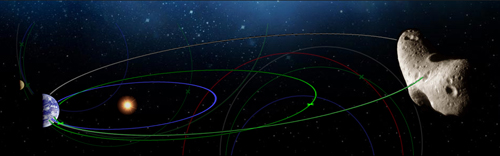 Trajectory Browser