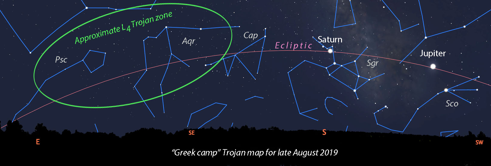 Be a Warrior — Tackle a Trojan Asteroid - Sky & Telescope - Sky & Telescope