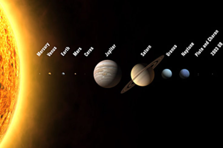 The 12 Planets of Our Solar System