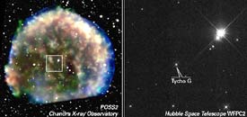 Tycho's supernova remnant and possible progenitor companion