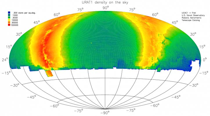 URAT1 sky coverage
