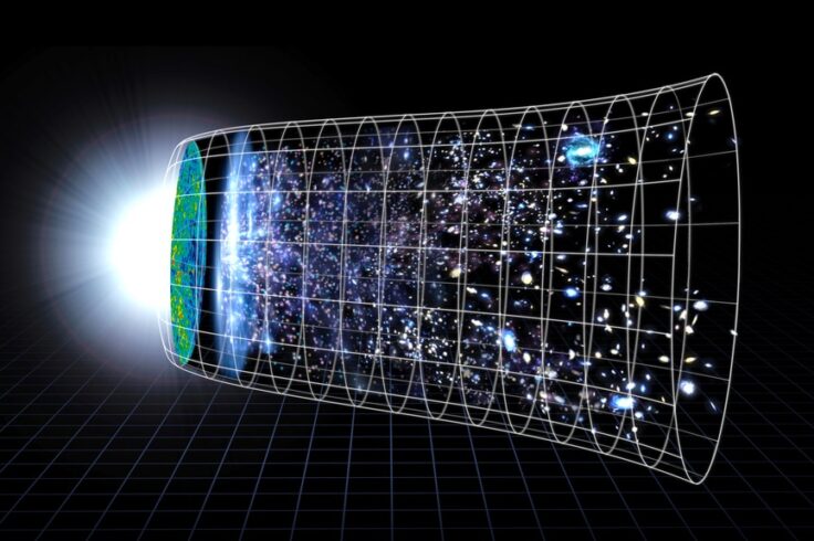 Concept of the universe's expansion