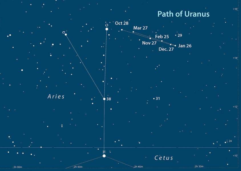 Uranus detailed finder map