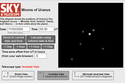 Uranus moon finder