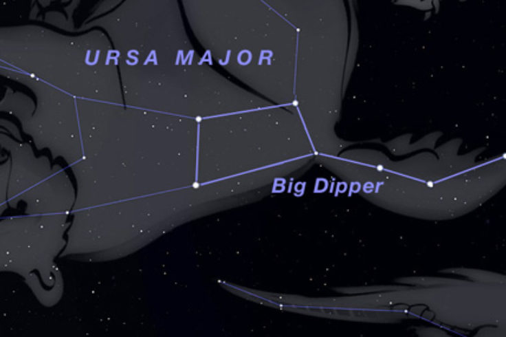 Ursa Major and Big Dipper