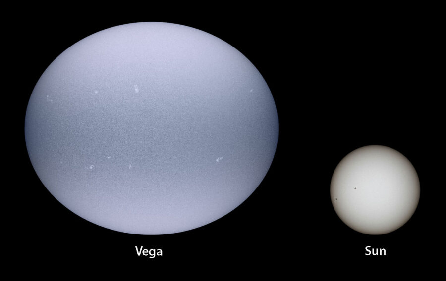 Vega Sun comparison