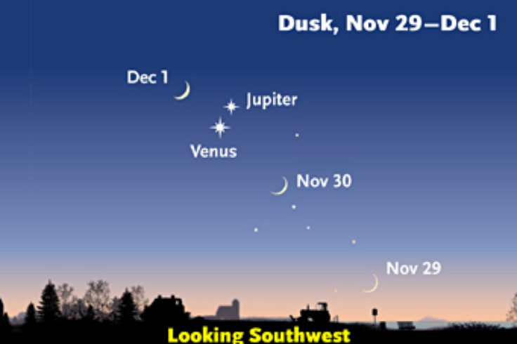Venus, Jupiter, and a crescent Moon