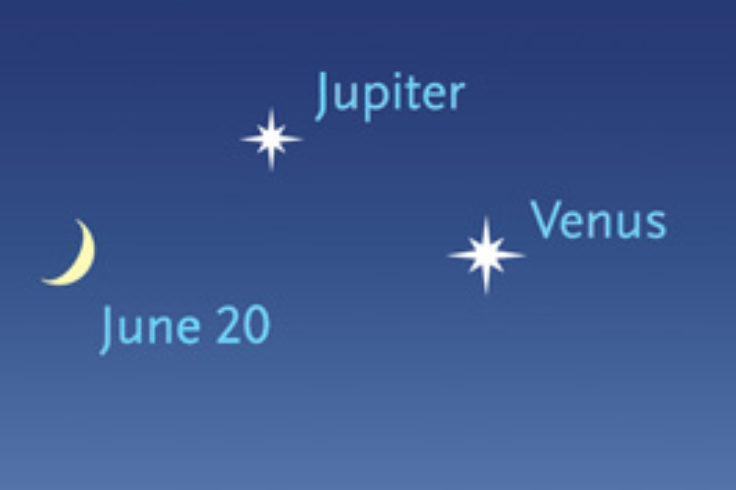 Venus, Jupiter, and Moon converge on June 19-20, 2015