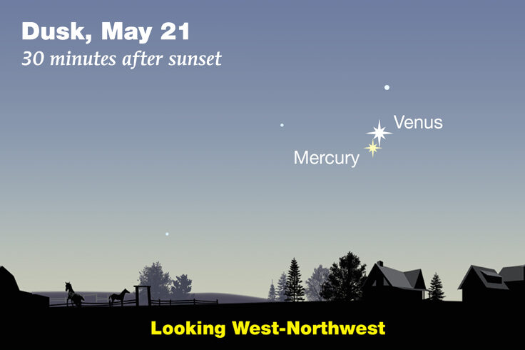 Venus & Mercury on May 21 2020