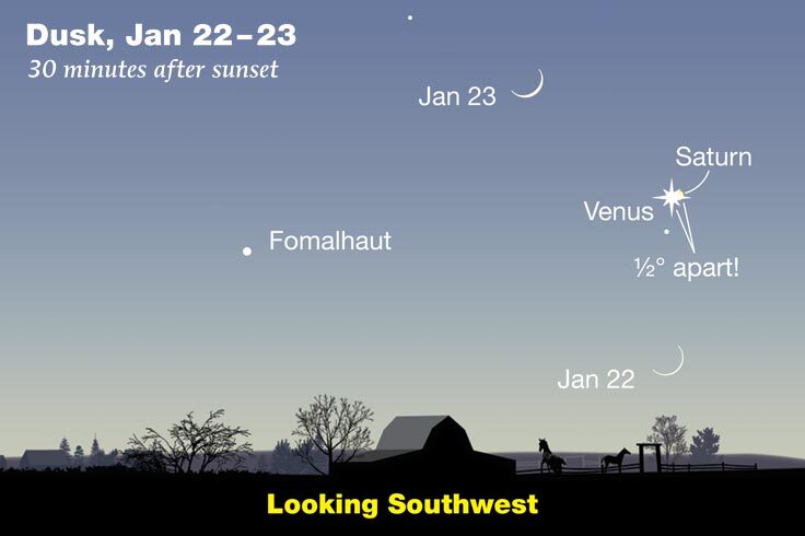 Venus and Saturn on Jan 22 2023