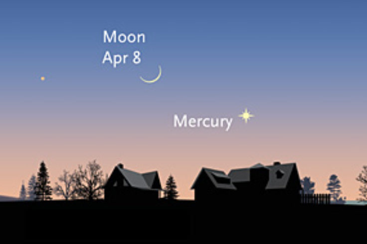 Viewing Mercury in April 2016