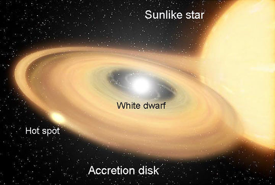 Bright Nova Erupts in Cassiopeia - Sky & Telescope - Sky & Telescope