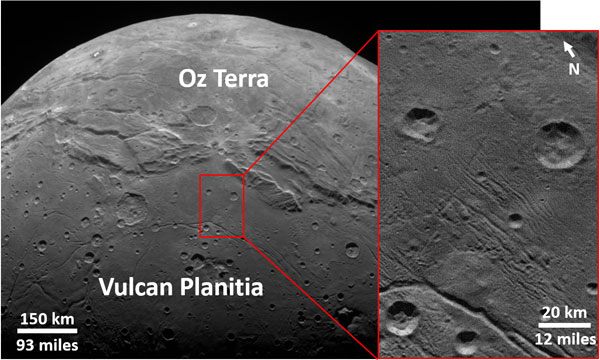 Crater-counting on Charon