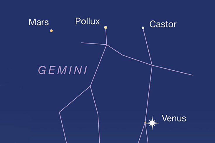Venus and Mars in Gemini, May 15, 2023