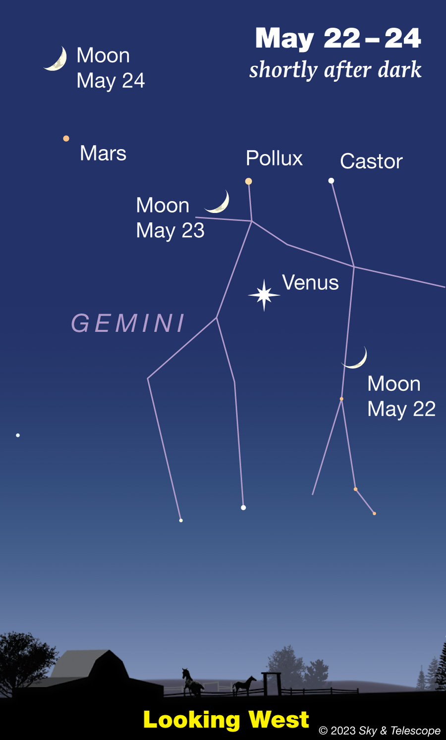 This Week s Sky at a Glance May 19 28 Sky Telescope Sky