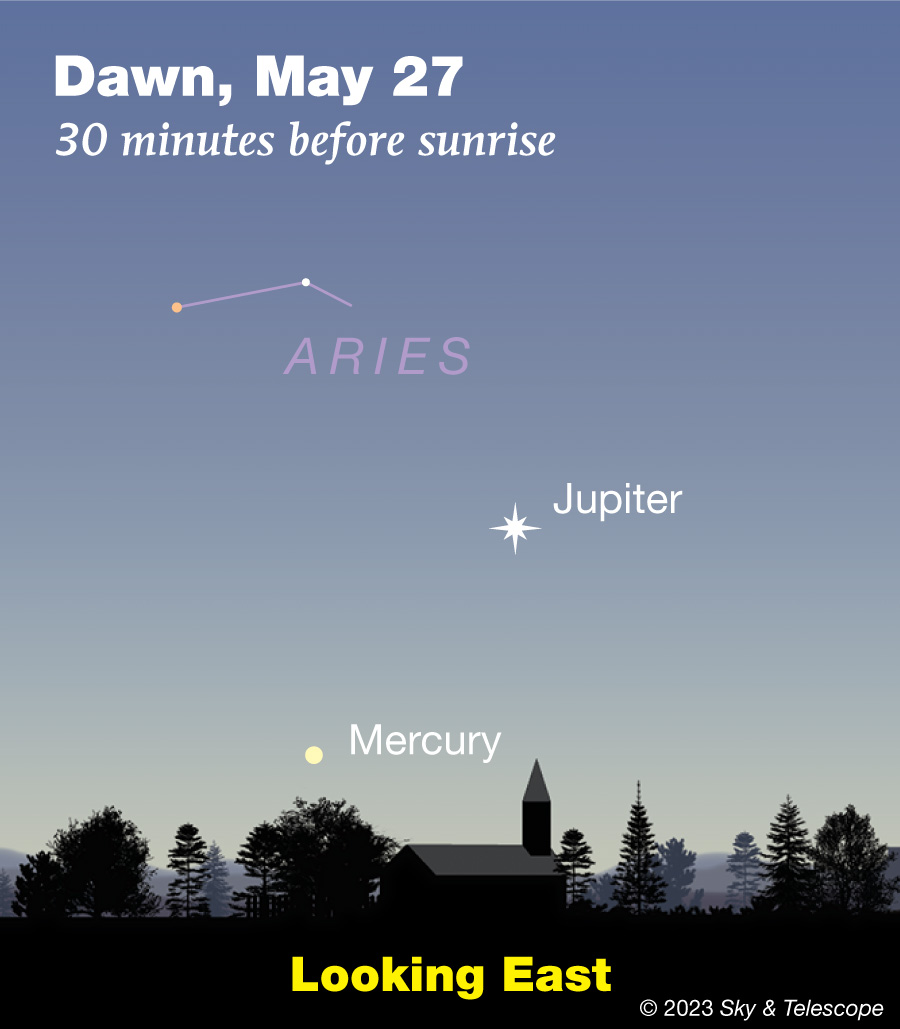 Jupiter and Mercury low in the dawn, May 27, 2023