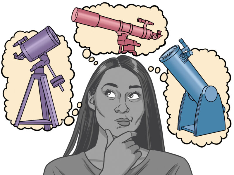 Where to find clearance a telescope