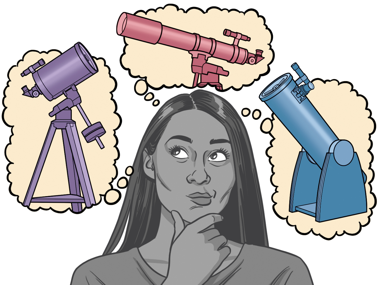 gå på arbejde pludselig ovn How to Choose A Telescope for Astronomy | Types of Telescopes - Sky &  Telescope