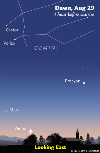 Venus and Mars in the dawn, end of August 2015