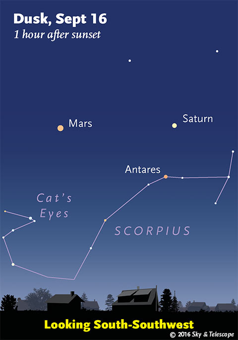 Mars, Saturn and Antares mid-September 2016