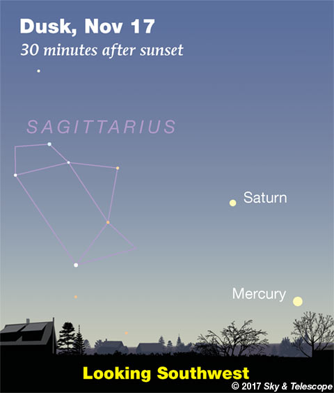  Saturn and Mercury in twilight, mid-November 2017