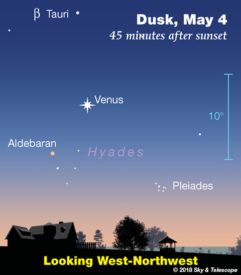 Venus, Aldebaran, Pleiades in twilight, May 4, 2018