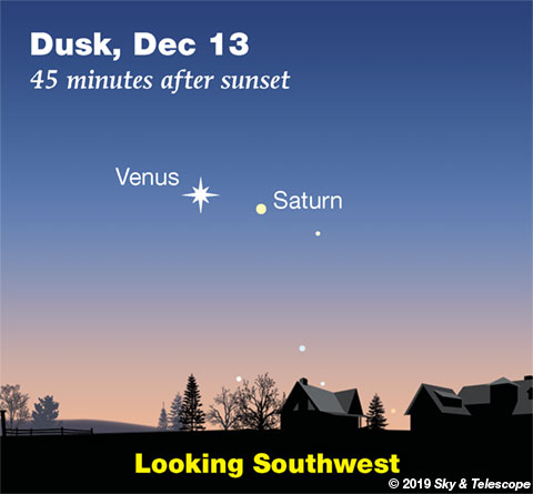 Venus and Saturn at dusk, Dec. 13, 2019