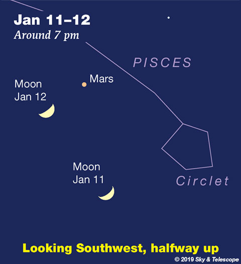 This Week s Sky at a Glance January 11 19 Sky Telescope