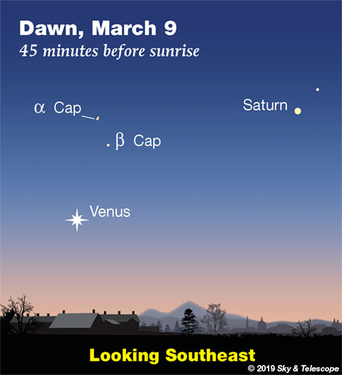 Venus and Saturn at dawn, March 9, 2019