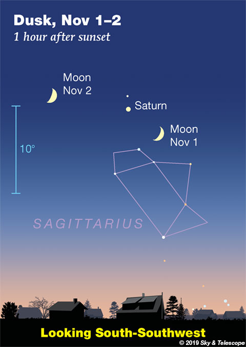 Sky & telescope sales 2019 observing calendar