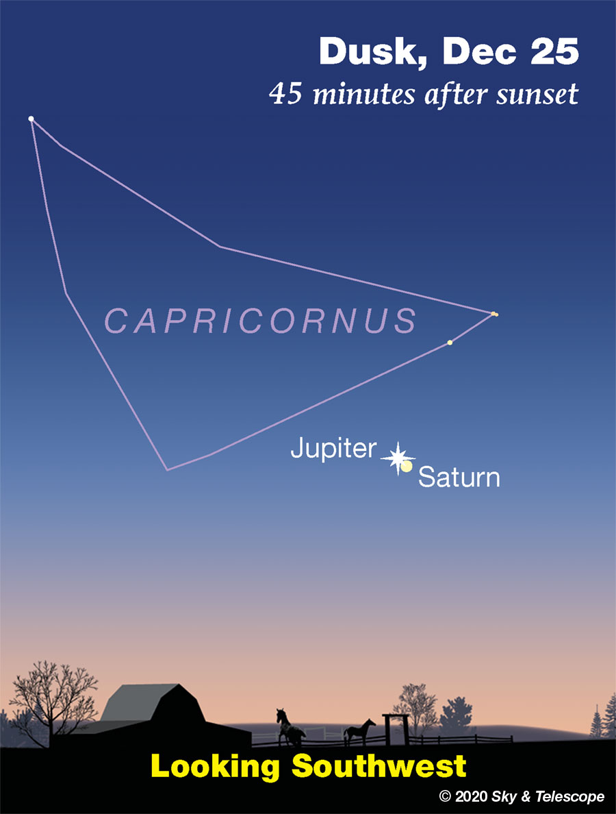 Jupiter and Saturn low in the southwest at dusk, Dec. 25, 2020