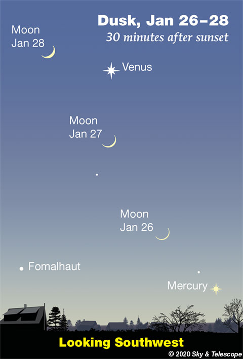 Moon and Venus in twilight, Jan. 26-28, 2020