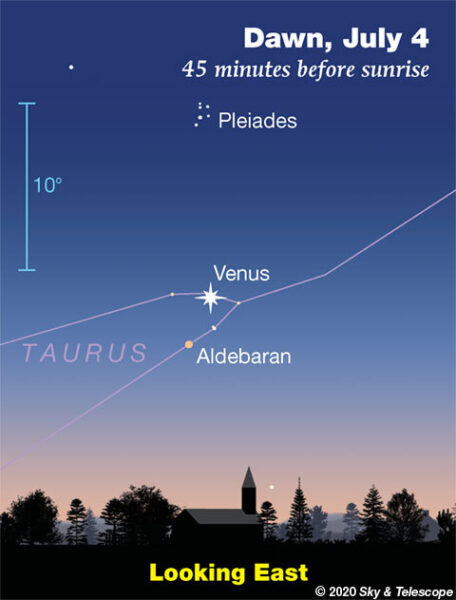 July 4 dawn sky chart with Venus and Aldebaran