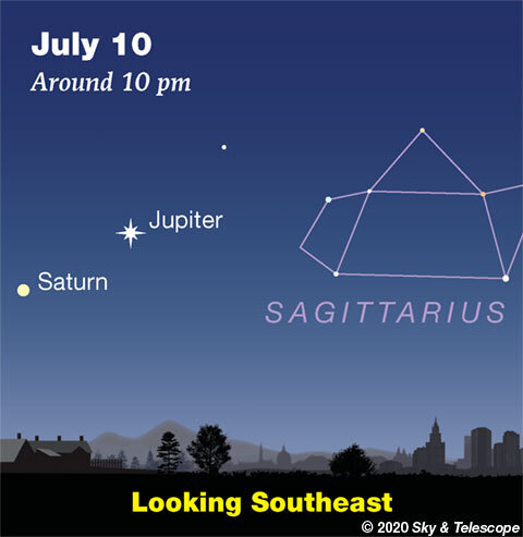 july 10 star chart with Sagittarius, Jupiter, and Saturn