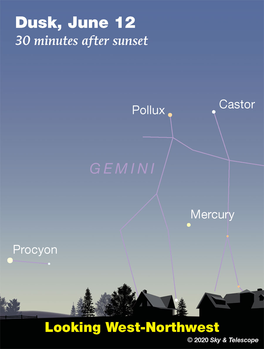 This Week S Sky At A Glance June 12 Sky Telescope Sky Telescope