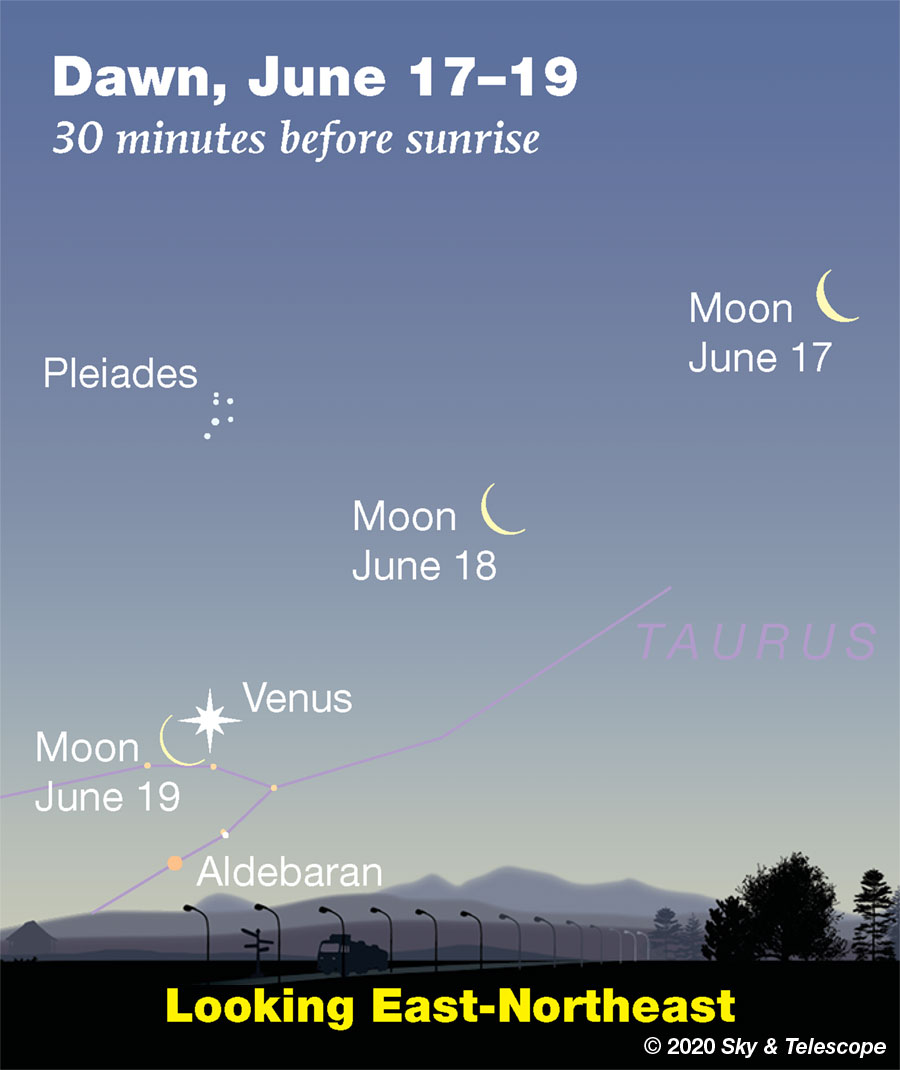 Waning Moon approaching Venus low in the dawn, June 17-19, 2020