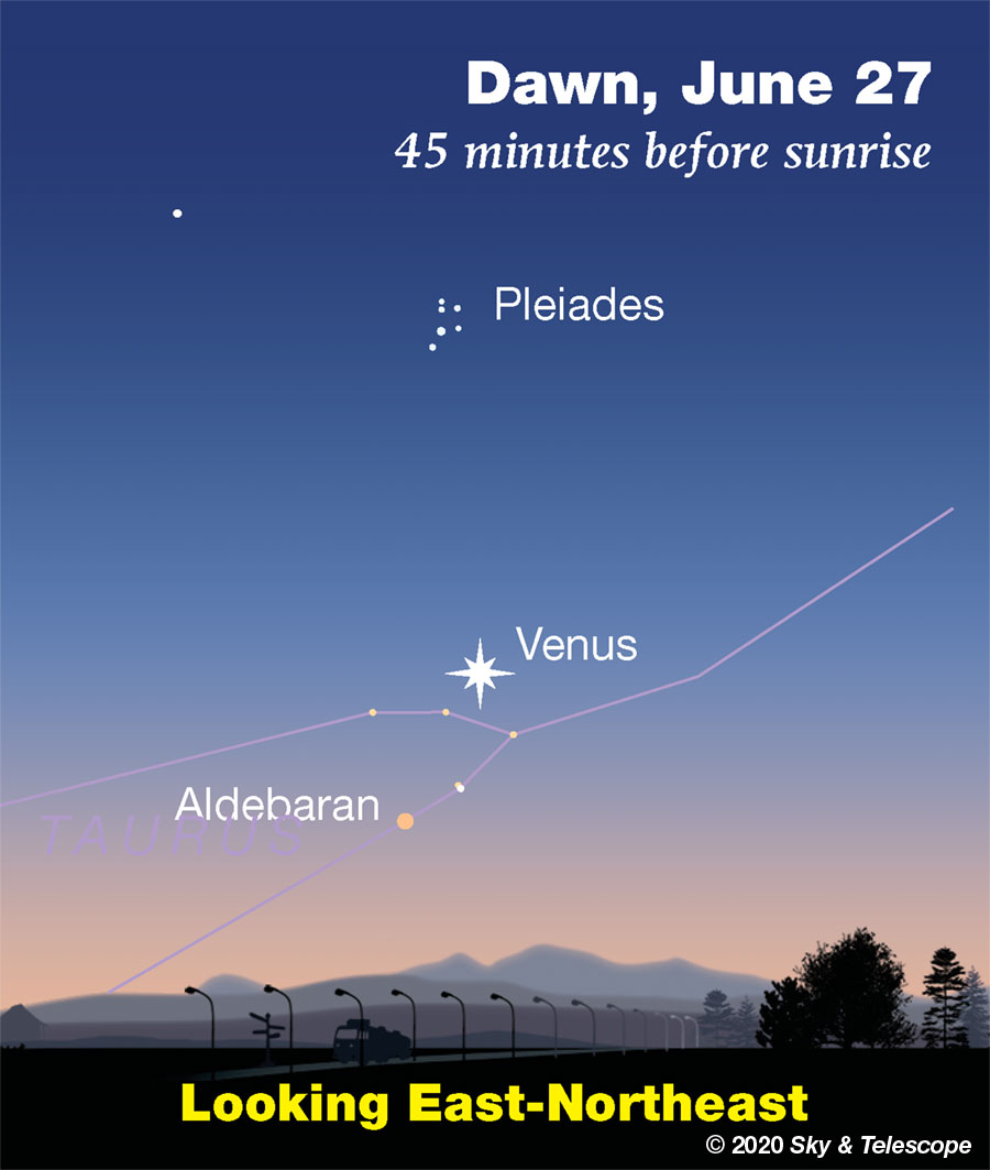 This Week's Sky at a Glance, June 26 – July 4 - Sky & Telescope - Sky ...