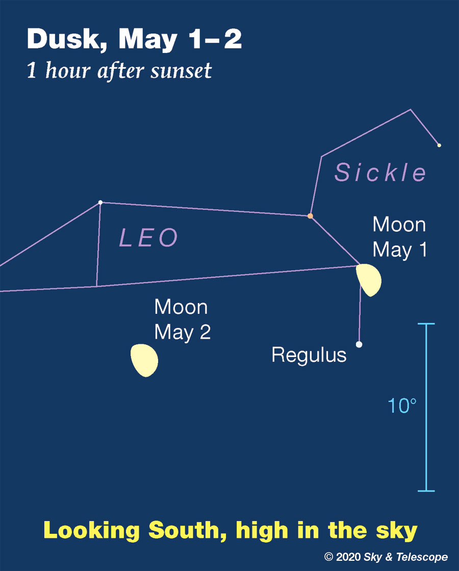 Moon crossing Leo, May 1-2, 2020