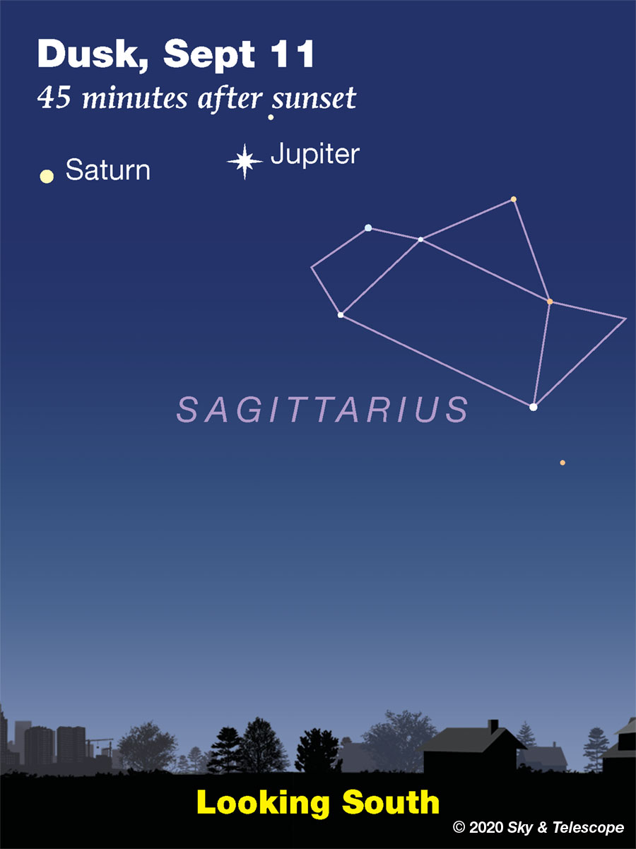 Jupiter and Saturn at dusk, mid-September 2020